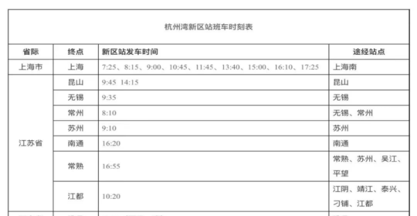 汽车客运站时刻表